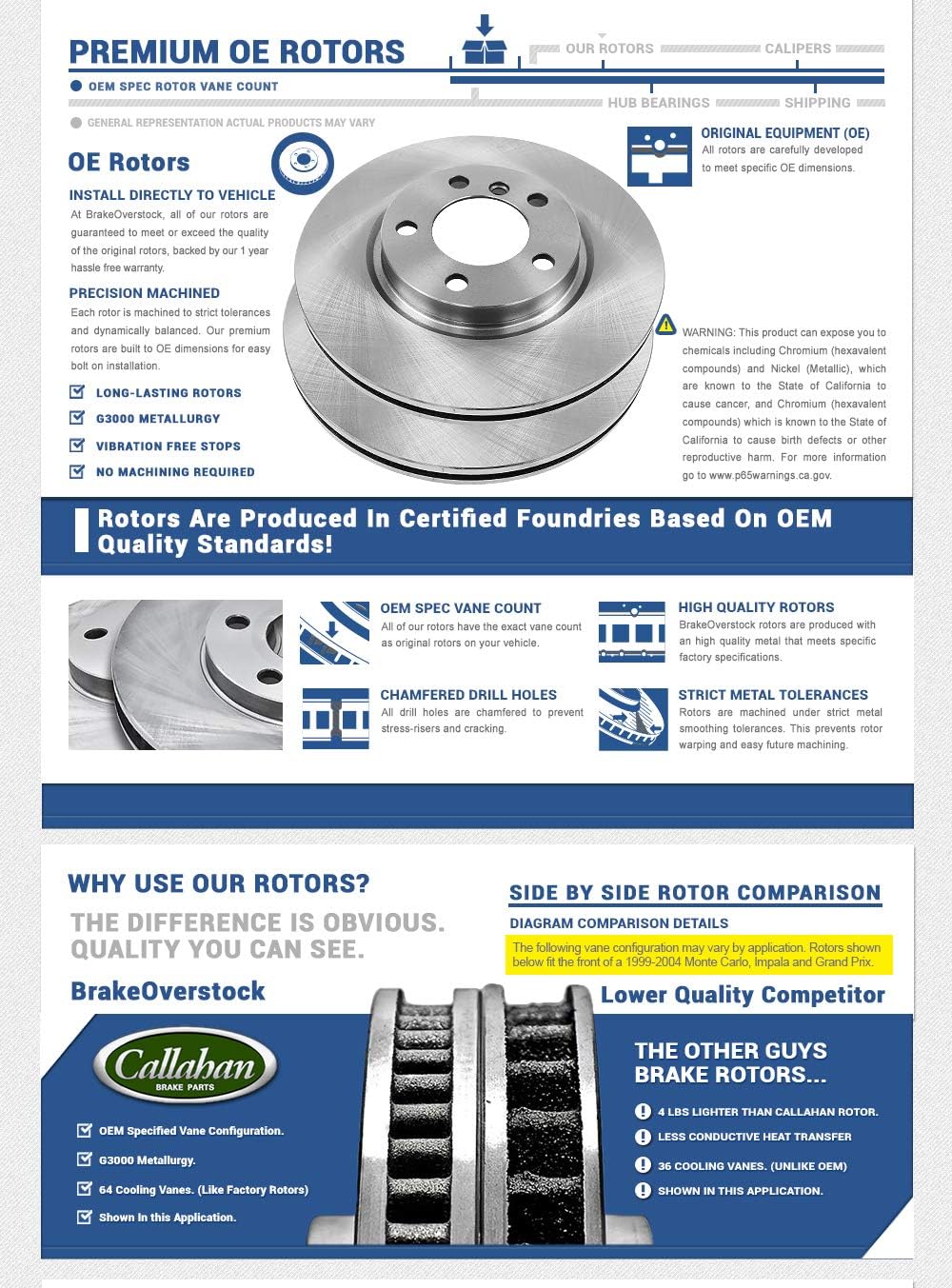 Brake Rotors Pair Set Pack of 2 A24446