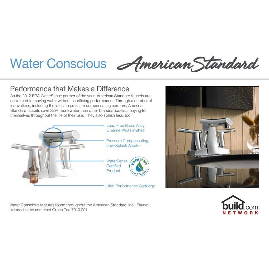 Chrome 2-Handle Widespread Bathroom Faucet B281