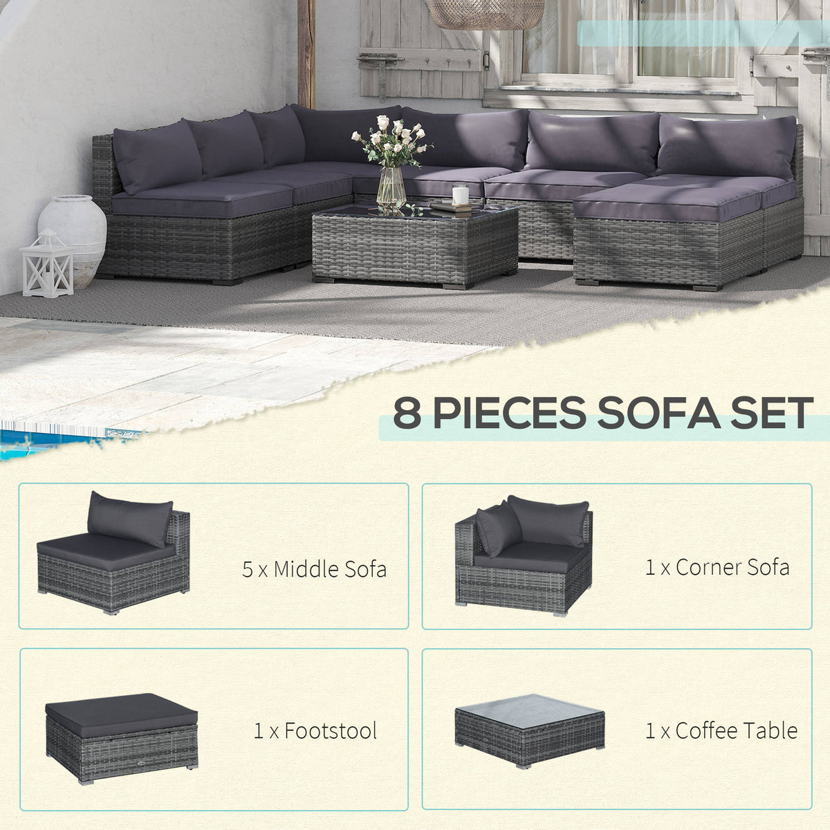 8 Pieces Gray PE Rattan Sectional Sofa with Tempered Glass Table M19518