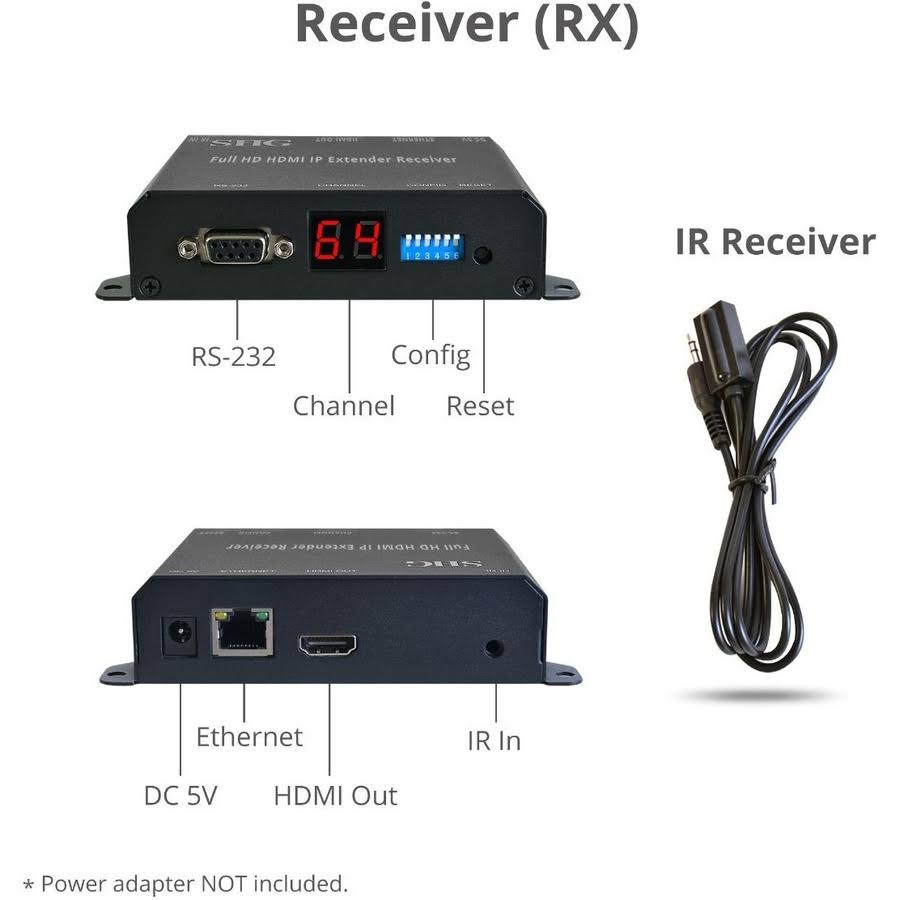 Full HD HDMI Extender over IP with PoE, RS-232 & IR T6635